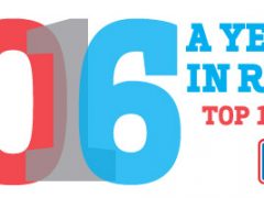 Our Top 16 Posts Written in 2016 Our Top 16 Posts Written in 2016