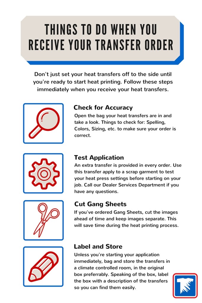 Receiving Heat Transfers